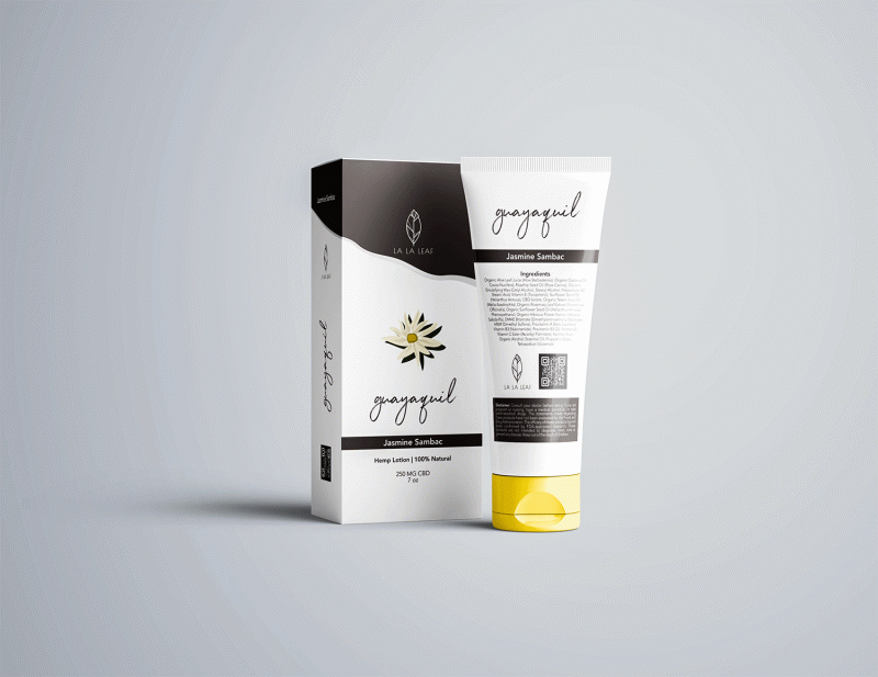 How to Package your Cosmetic Products